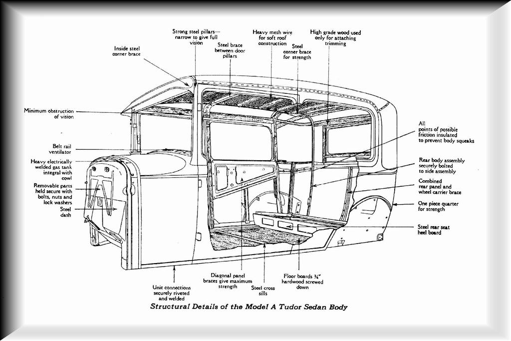 model-a-cutaway1